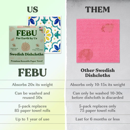 FEBU Swedish Dishcloths for Kitchen | 5 Pack Italian Summer Reusable Paper Towels | Reusable Paper Towels Washable | Non-Scratch Cellulose Sponge Cloths | No Odor, Biodegradable, Swedish Cloths