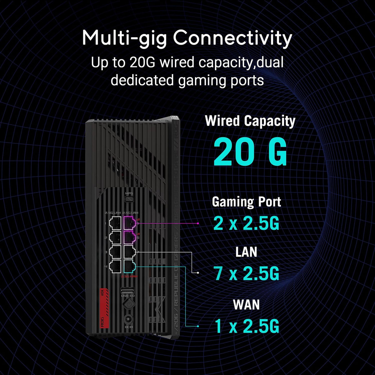 ASUS ROG Strix GS-BE12000 WiFi 7 Gaming Router - Tri-Band, 12Gbps, Mesh Coverage up to 3,300 Sq. Ft., 2.5G Port x8. Game Boost for Low Latency Gaming & Streaming. VPN support