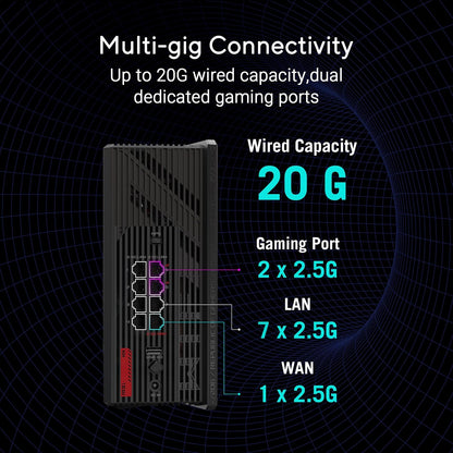 ASUS ROG Strix GS-BE12000 WiFi 7 Gaming Router - Tri-Band, 12Gbps, Mesh Coverage up to 3,300 Sq. Ft., 2.5G Port x8. Game Boost for Low Latency Gaming & Streaming. VPN support