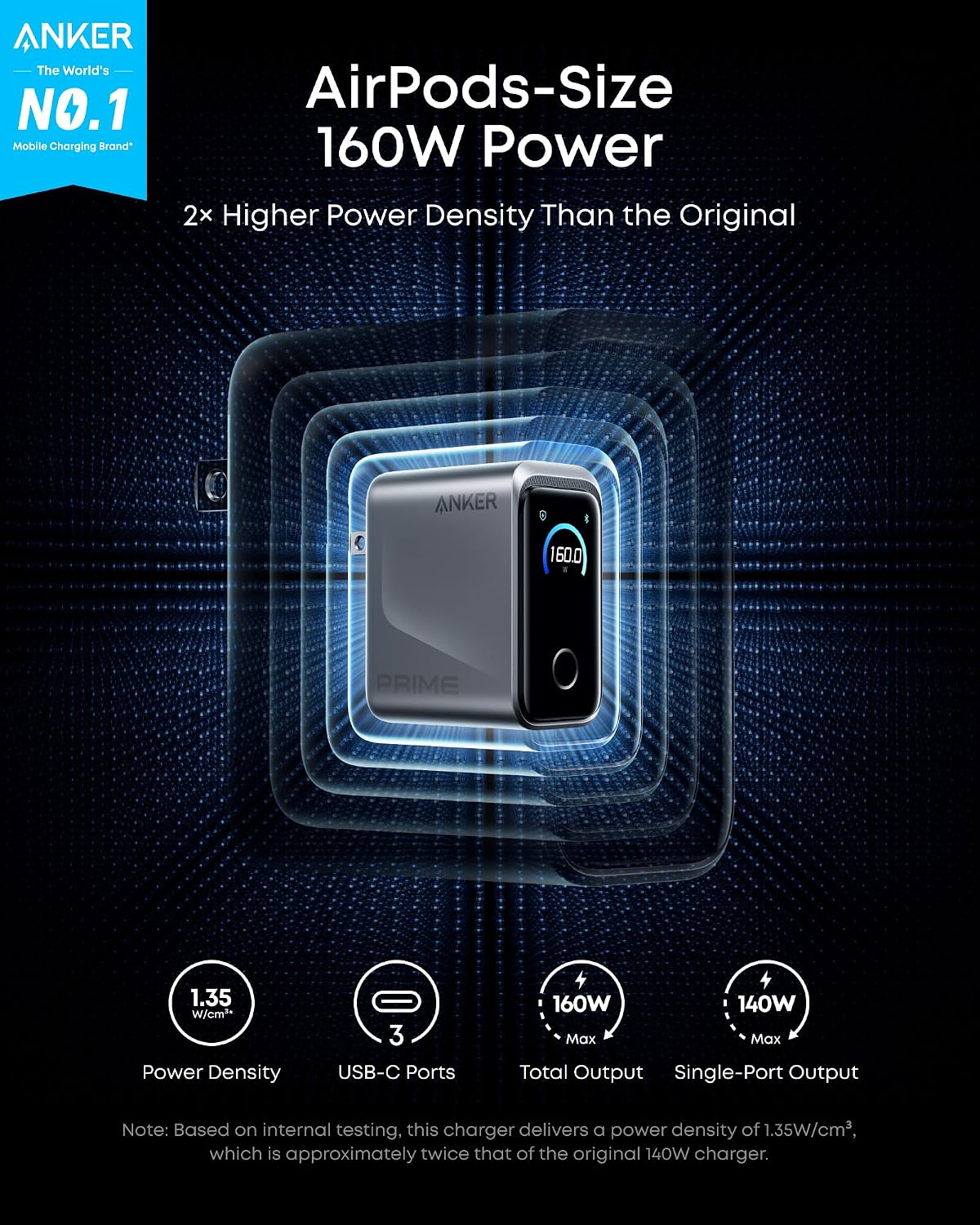 Anker Prime Charger, 160W Max 3-Port GaN Charger, for MacBook Pro Charger | Smart Display, Touch Control, Up to 140W Fast Charging for One Device,for MacBook Pro/Air, iPhone 17/16 Series,Samsung Galaxy