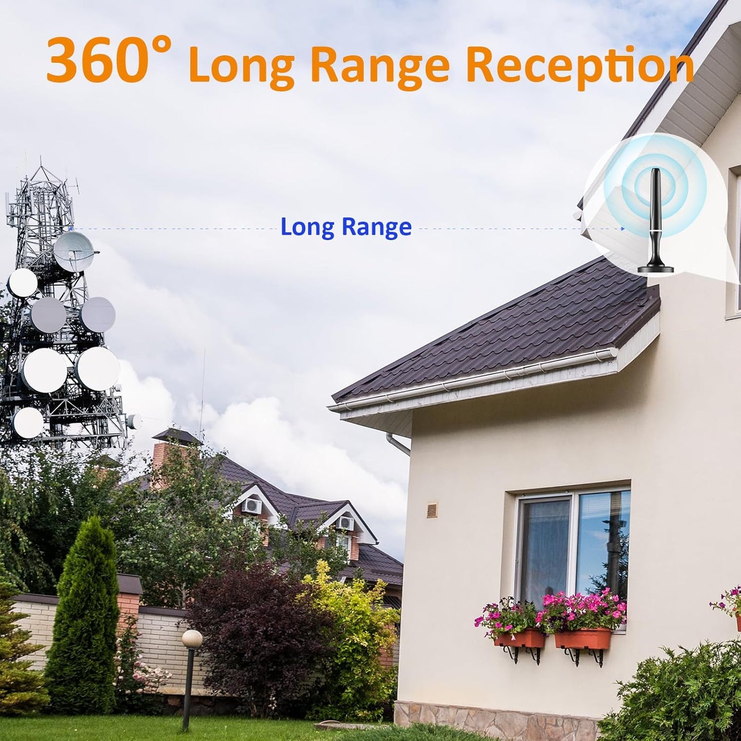 2025 TV Antenna for Free Channels, 260+ Miles Long Range + 360° Reception, Indoor & Outdoor HD Digital Antenna with Magnetic Base, Support 4K 1080P Smart TV - 3M Coax Cable