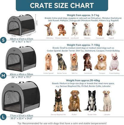 PETSFIT Soft Sided Dog Crate, Travel Dog Crate - 19 Inch Lightweight, Roomy, Easy to Set Up, Sturdy Portable Dog Kennel with Thick Mat, Navy Blue