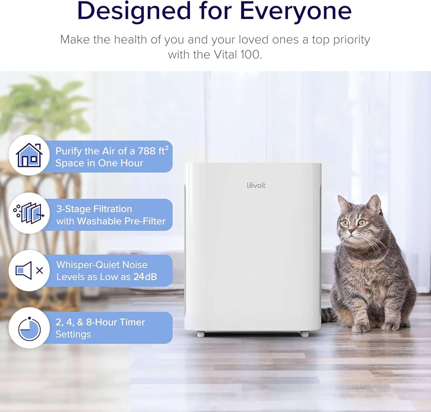 LEVOIT Air Purifiers Large Room bedroom Home Up to 1875 ft² with Washable Filters, Smart WiFi Air Quality Monitor, HEPA Sleep Mode and Auto Mode, Removes Allergies, Pet Hairs, Smoke, Dust, Vital 200S