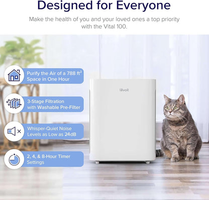 LEVOIT Air Purifiers Large Room bedroom Home Up to 1875 ft² with Washable Filters, Smart WiFi Air Quality Monitor, HEPA Sleep Mode and Auto Mode, Removes Allergies, Pet Hairs, Smoke, Dust, Vital 200S