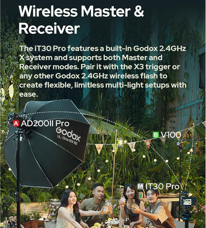 GODOX IT30Pro TTL Mini Camera Flash Light,Full-Color Touchscreen,2.4GHz X System,Built-in Diffuser and Battery (for Canon)