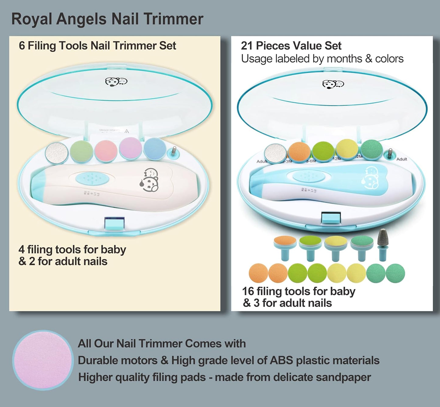 Royal Angels Rechargeable Baby Nail Clippers 20 in 1, Safe Electric Nail Trimmer, Baby Nail Kit, Additional Replacements, Newborn Toddler Toes and Fingernails, Trim and Polish (Rechargeable, Snow)