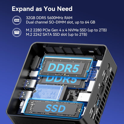 GEEKOM IT15 Mini PC (3-Year Quality Support) with The Most Powerful 15th Gen Intel Core Ultra9-285H, 32GB DDR5& 2TB M.2 2280 NVMe Gen4*4 SSD, Mini Desktop Win11 Pro, WiFi7/BT5.4/Dual 2.5G LAN/USB4/8K