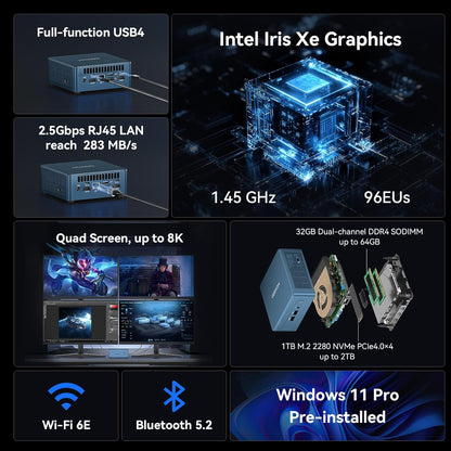 GEEKOM IT12 Mini PC(3-Year Quality Support) with 12th Gen Intel i9-12900HK, NUC 12 Mini Desktop(Up to 5GHz), 32GB DDR4& 1TB M.2 2280 NVMe Gen4*4 SSD, Win11 Pro, 8K/Quad Display/USB4/WiFi 6E/BT5.2