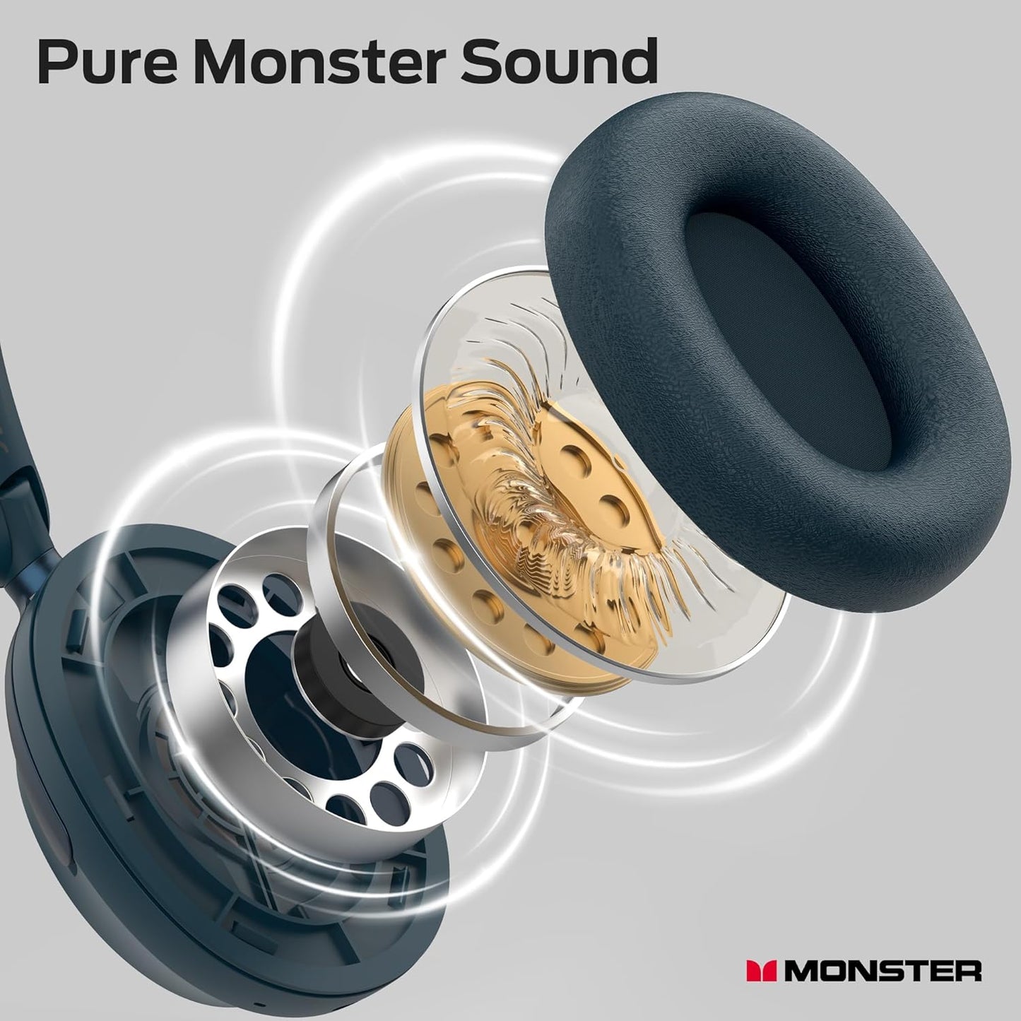 Monster Persona 3rd ANC Active Noise Canceling Headphones, Over-Ear Wireless Bluetooth 5.4 Headphones with 6 Mics, 70H Playtime and 3 EQ Modes, Foldable Comfort Headphone for Travel/Work