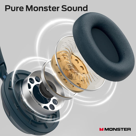 Monster Persona 3rd ANC Active Noise Canceling Headphones, Over-Ear Wireless Bluetooth 5.4 Headphones with 6 Mics, 70H Playtime and 3 EQ Modes, Foldable Comfort Headphone for Travel/Work - PuriLite