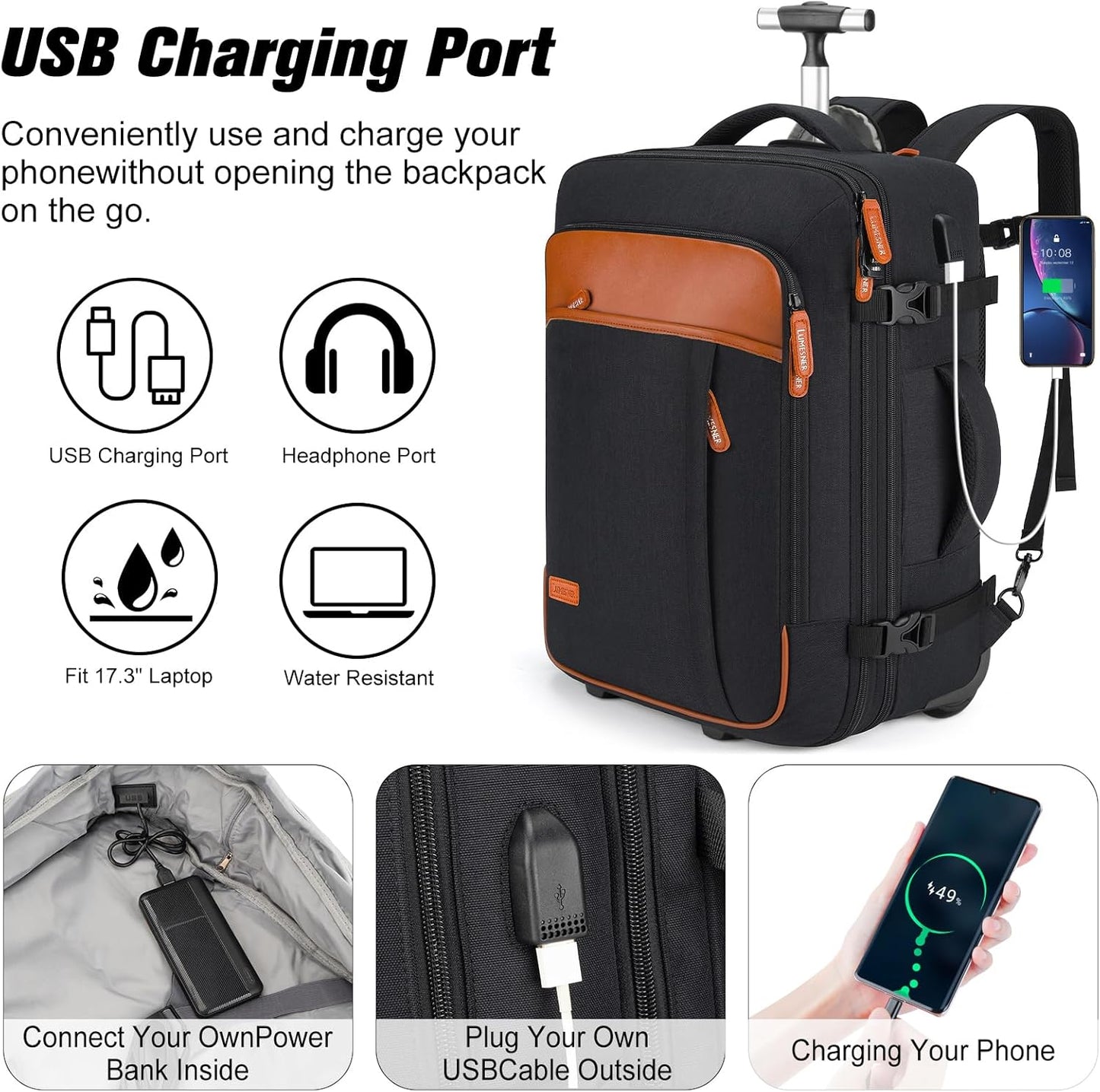 Lumesner Carry on Backpack, Extra Large 40L Flight Approved Travel Backpack for Men & Women