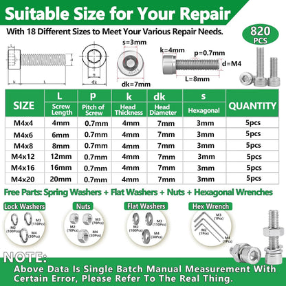 860PCS Metric Screw Assortment Kit, M2 M3 M4 M5 Machine Screws with Lock & Flat Washers, 10.9 Grade Alloy Steel, Metric Hex Button Head Cap Nuts and Bolts Assortment Kit with 4 Wrenches