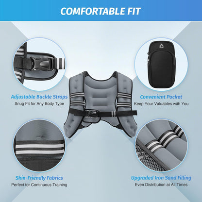 ZELUS Weighted Vest, 6lb/8lb/12lb/16lb/20lb/25lb/30lb Weight Vest with Reflective Stripe for Workout, Strength Training, Running, Fitness, Muscle Building, Weight Loss, Weightlifting