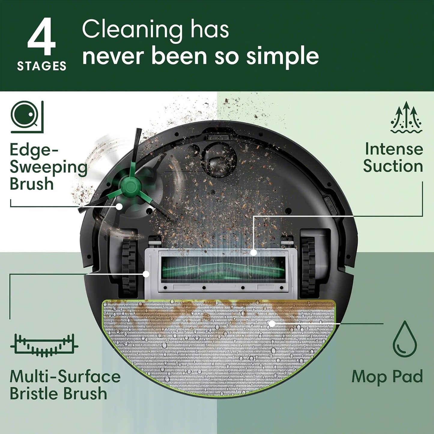 Roomba 105 Combo Robot Vacuum & Mop - Easy to use, Intense Power-Lifting Suction, LiDAR Navigation, Multiple Cleaning Modes, Avoids Mopping Carpets, Self-Charging, Works with Alexa | LiDAR navigation, power-lifting suction