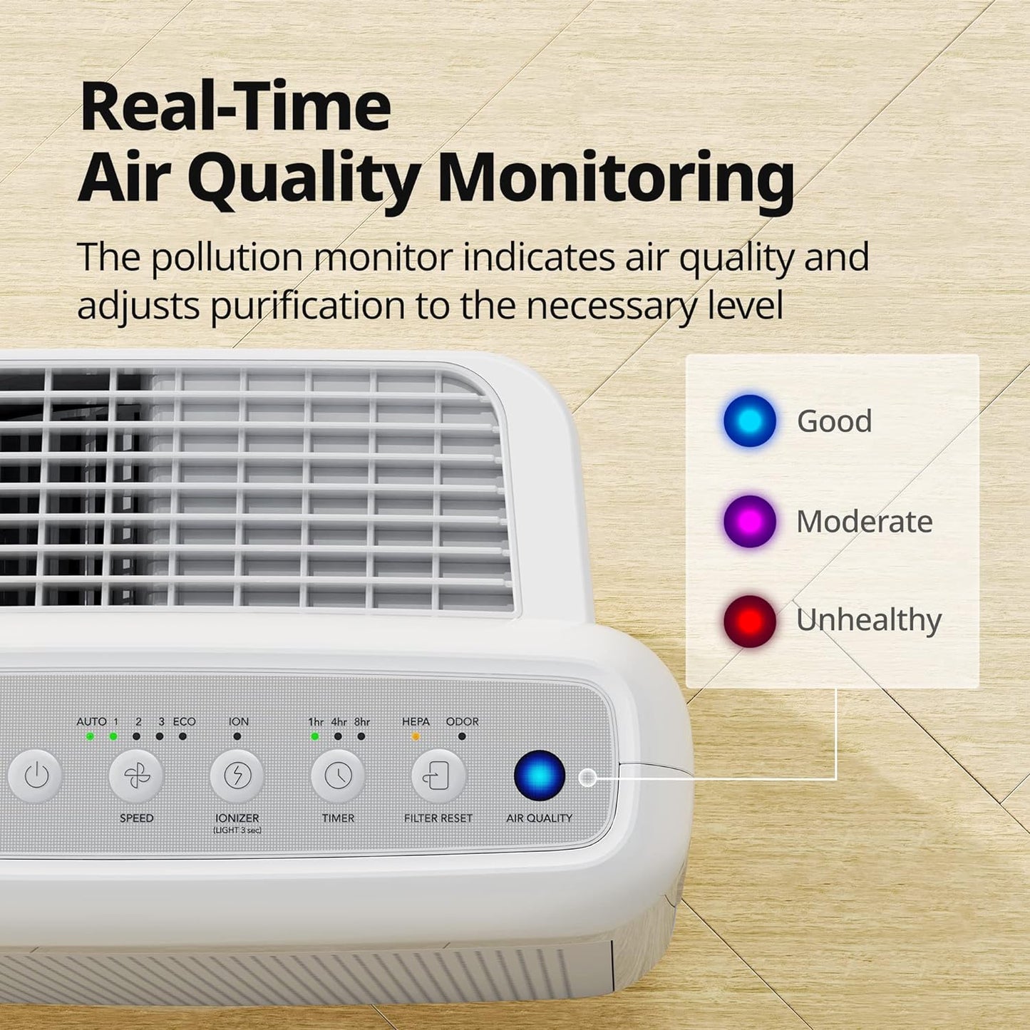Coway Airmega AP-1512HH True HEPA Air Purifier with Air Quality Monitoring, Auto Mode, Timer, Filter Indicator, Eco Mode