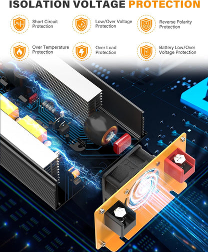MWXNE 2000W Pure Sine Wave Inverter 12V DC to 110V 120V AC Car Converter for RV Truck Off-Grid Solar Power Inverter with 4 AC Outlets, USB/Type-C Fast Charging Ports, LCD Display, Remote Control
