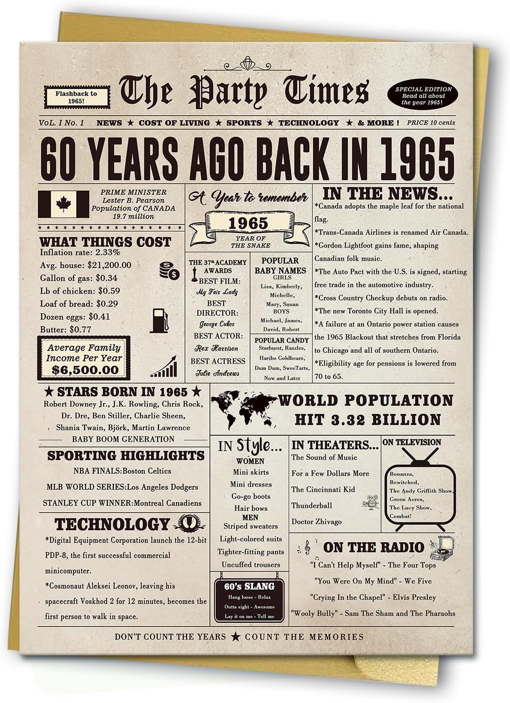 Large 50 Years Old Birthday Gifts for Women Men,Happy 50th Birthday Card for Husband Wife, Retro 50 Years Old Birthday Gifts for Mom Dad