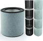 Z3000 Replacement Filters for TruSens Z-3000 Large Air Purifier Z-3000 Filter Set Fits Z-3500, Includes 1 AFH-Z3000-01 Filter, 4 AFC-Z3000-01 Carbon Filters & 4 Pre-Filters