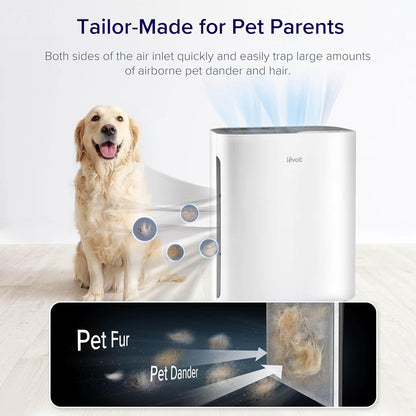 LEVOIT Air Purifiers Large Room bedroom Home Up to 1875 ft² with Washable Filters, Smart WiFi Air Quality Monitor, HEPA Sleep Mode and Auto Mode, Removes Allergies, Pet Hairs, Smoke, Dust, Vital 200S