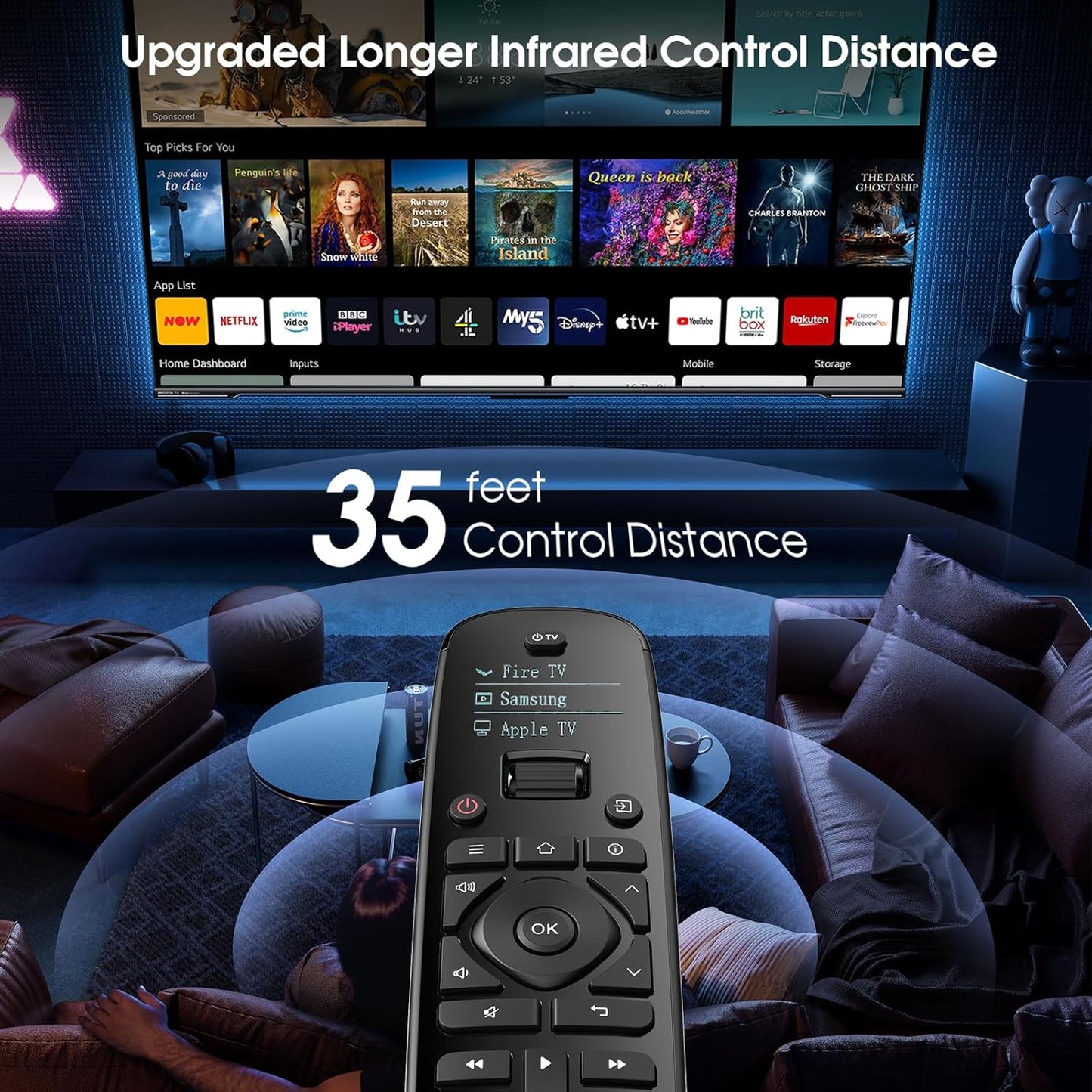 SofaBaton U2 Universal Remote Compatible with TV/DVD/STB/Projector/Blu-ray/Streaming Players, Longer Infrared Signal & Raise to Wake, All-in-One Remote Control with Customizable APP (No Backlit)