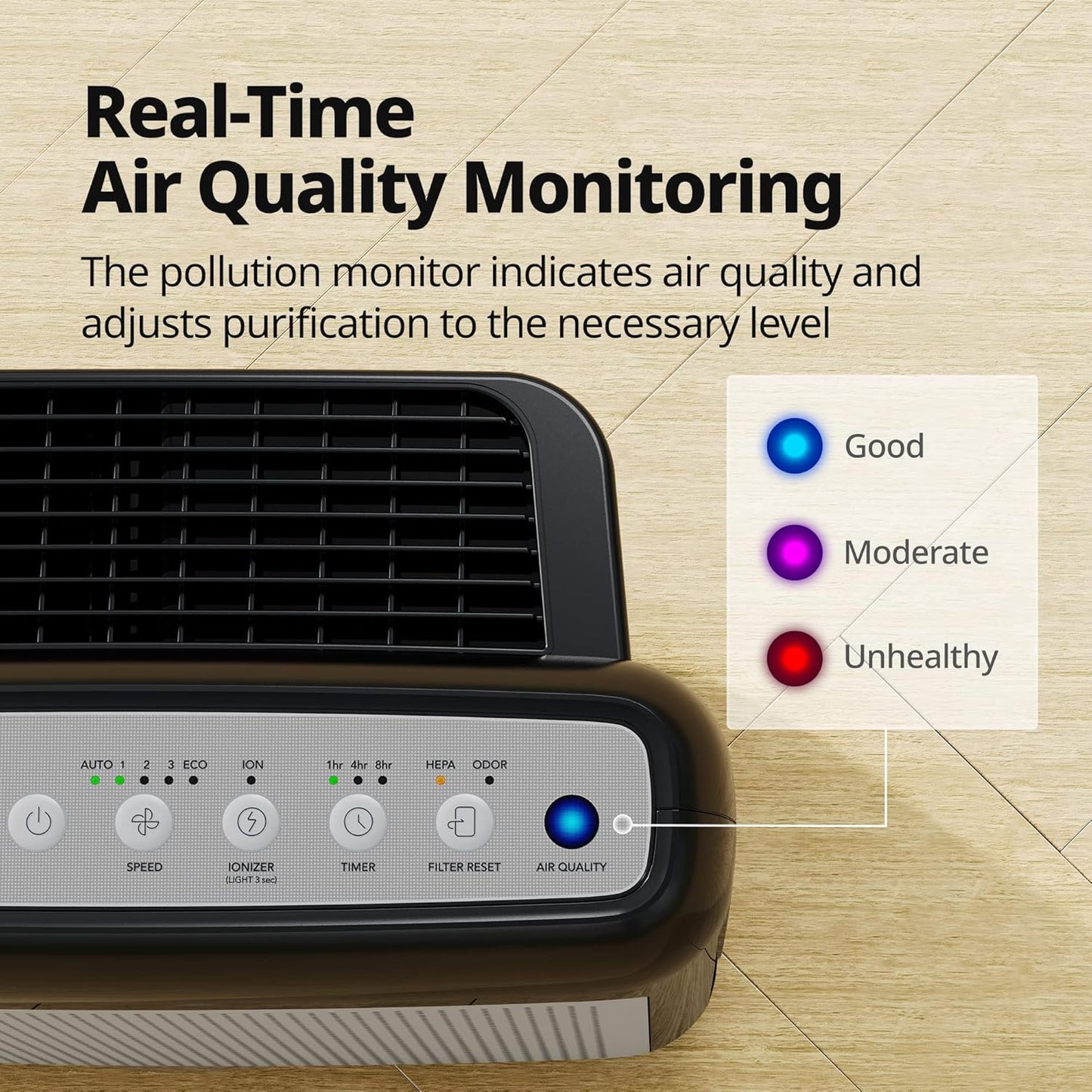 Coway Airmega AP-1512HH True HEPA Air Purifier with Air Quality Monitoring, Auto Mode, Timer, Filter Indicator, Eco Mode