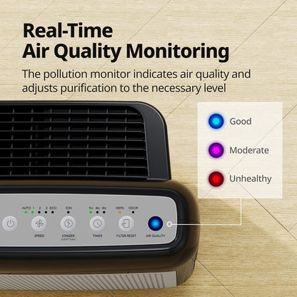 Coway Airmega AP-1512HH True HEPA Air Purifier with Air Quality Monitoring, Auto Mode, Timer, Filter Indicator, Eco Mode