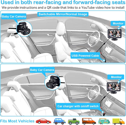 Rohent Baby Car Camera HD 1080P - Rear-Facing Infant Monitor with Night Vision Car Camera for Baby 150° Wide-Angle Lens Anti-Glare Screen Easy Install 360° Adjustable Display