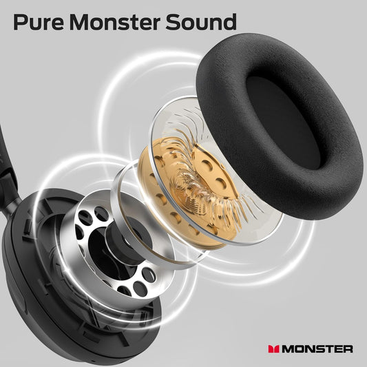 Monster Persona 3rd ANC Active Noise Canceling Headphones, Over Ear Bluetooth Headphones with Mic, 70 Hours Playtime and 3 EQ Modes, Foldable Comfort Lightweight Headphone for Travel, Black - PuriLite