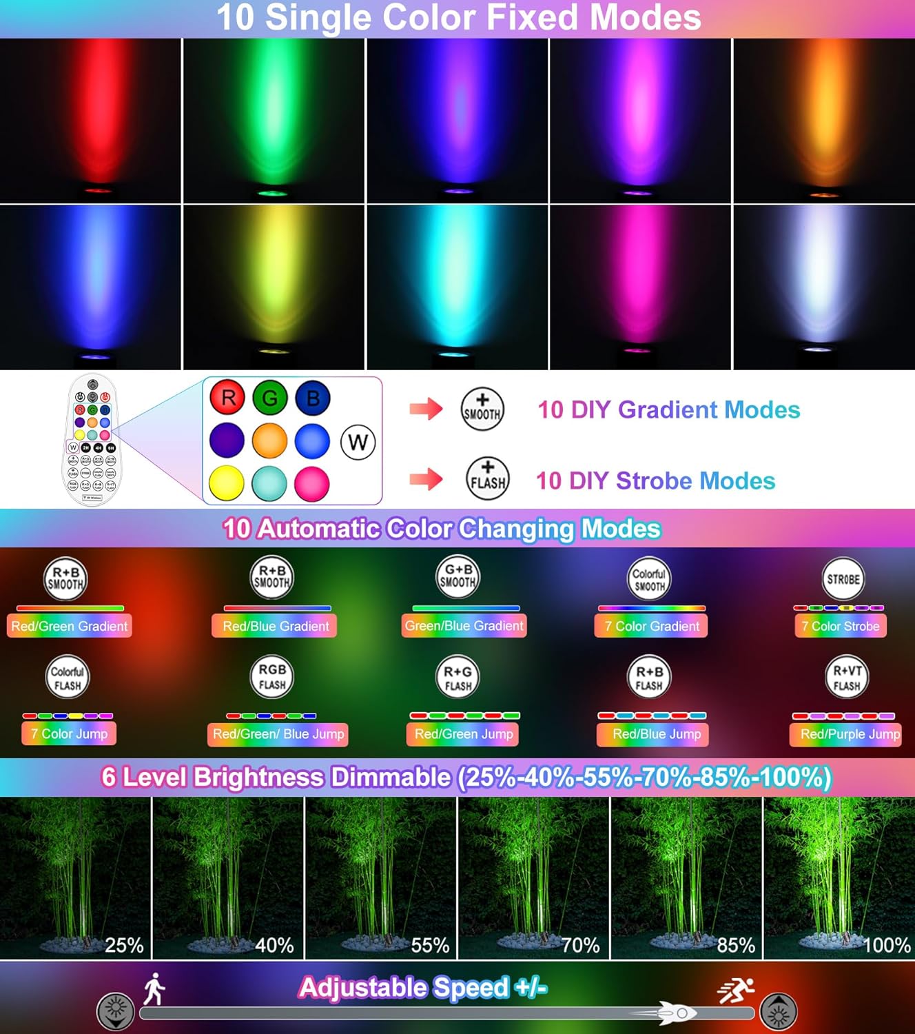 CRODIAL 15W RGB Landscape Lighting Color Changing 12 Pack