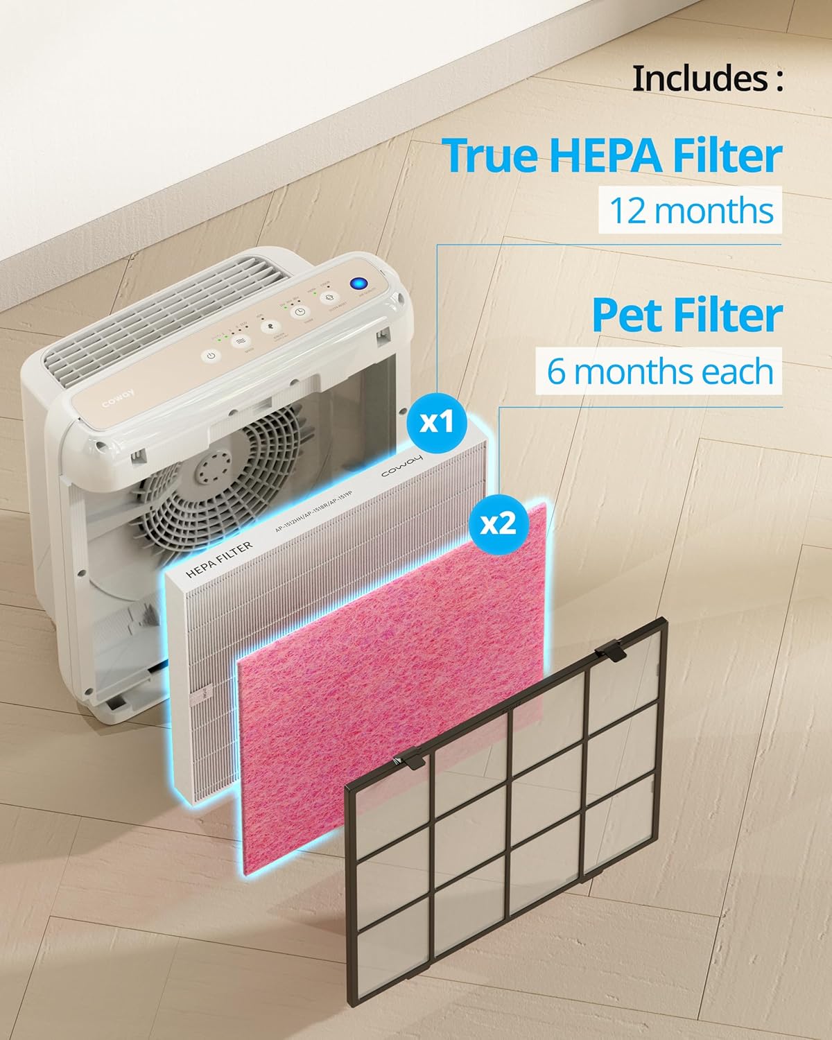 Coway AP-1512HH-FP AP-1512HH Replacement Filter , White 3 Count (Pack of 1)