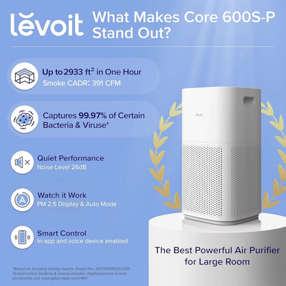 LEVOIT Air Purifiers with Washable Filters for Large Room Bedroom Home, Smart WiFi Air Quality Monitor, HEPA Sleep Mode and Auto Mode, Removes Pet Hairs, Allergies, Pollen, Smoke, Dust, Vital100S
