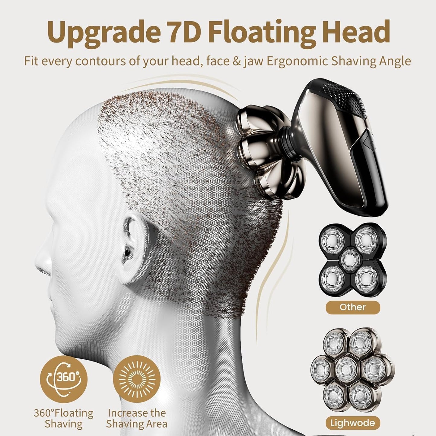 SHPAVVER Head Shavers for Bald Men: 5-in-1 Detachable Electric Bald Razor-IPX7 Waterproof Wet/Dry Shaving-Rechargeable 7D Rotary Shaver Grooming Kit-LED Display & Type-C Charge