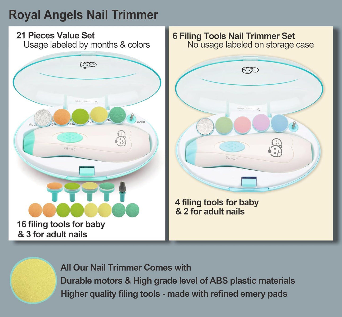 Royal Angels Rechargeable Baby Nail Clippers 20 in 1, Safe Electric Nail Trimmer, Baby Nail Kit, Additional Replacements, Newborn Toddler Toes and Fingernails, Trim and Polish (Rechargeable, Snow)