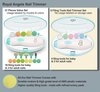 Royal Angels Rechargeable Baby Nail Clippers 20 in 1, Safe Electric Nail Trimmer, Baby Nail Kit, Additional Replacements, Newborn Toddler Toes and Fingernails, Trim and Polish (Rechargeable, Snow)