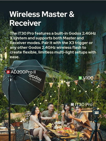 Godox iT30 Pro S iT30Pro-S Godox Flash for Sony Camera,TTL Flash,HSS 1/8000s, 2.4G Wireless Master/Receiver,Compatible with A7CII,A7IV,ZV-E10,A7RV,A7C,A7III,A6700,A6400,ZV-E1,FX3(Black)