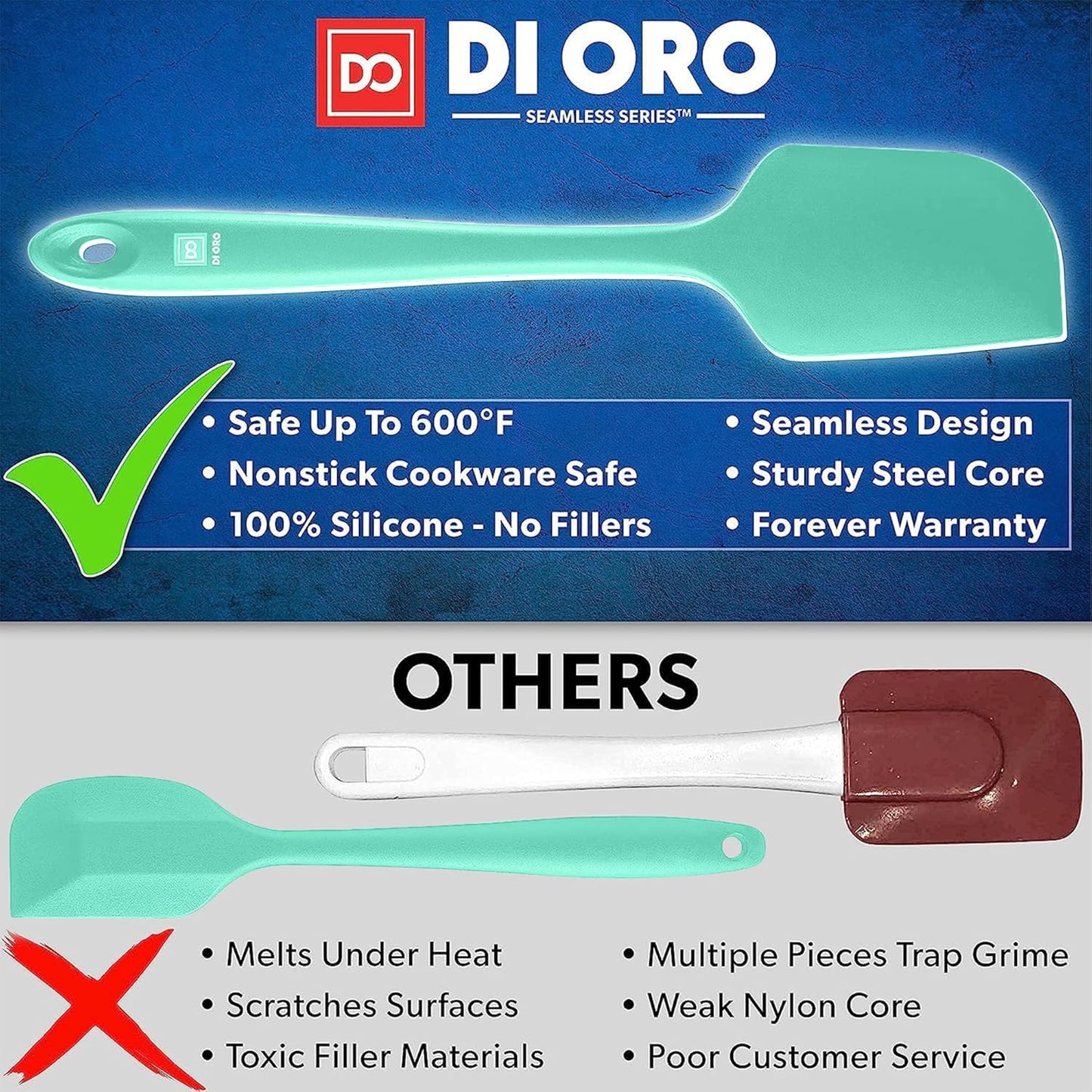 DI ORO Silicone Spatula Set - Rubber Kitchen Spatulas for Baking, Cooking, & Mixing - 600°F Heat-Resistant & BPA Free Silicone Scraper Spatulas for Nonstick Cookware - Dishwasher Safe (5pc, Black)