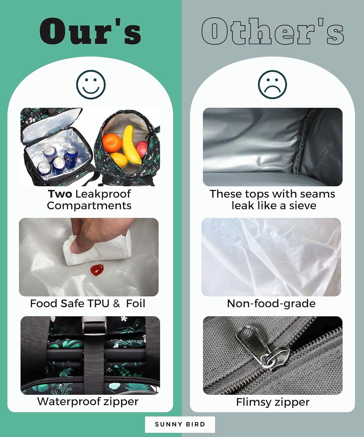 SUNNY BIRD Dual Compartment Lunch Bag Insulated Lunch Box for Women and Men (Green with Boho Strap)