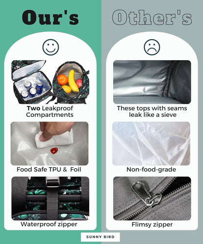 SUNNY BIRD Dual Compartment Lunch Bag Insulated Lunch Box for Women and Men (Green with Boho Strap)