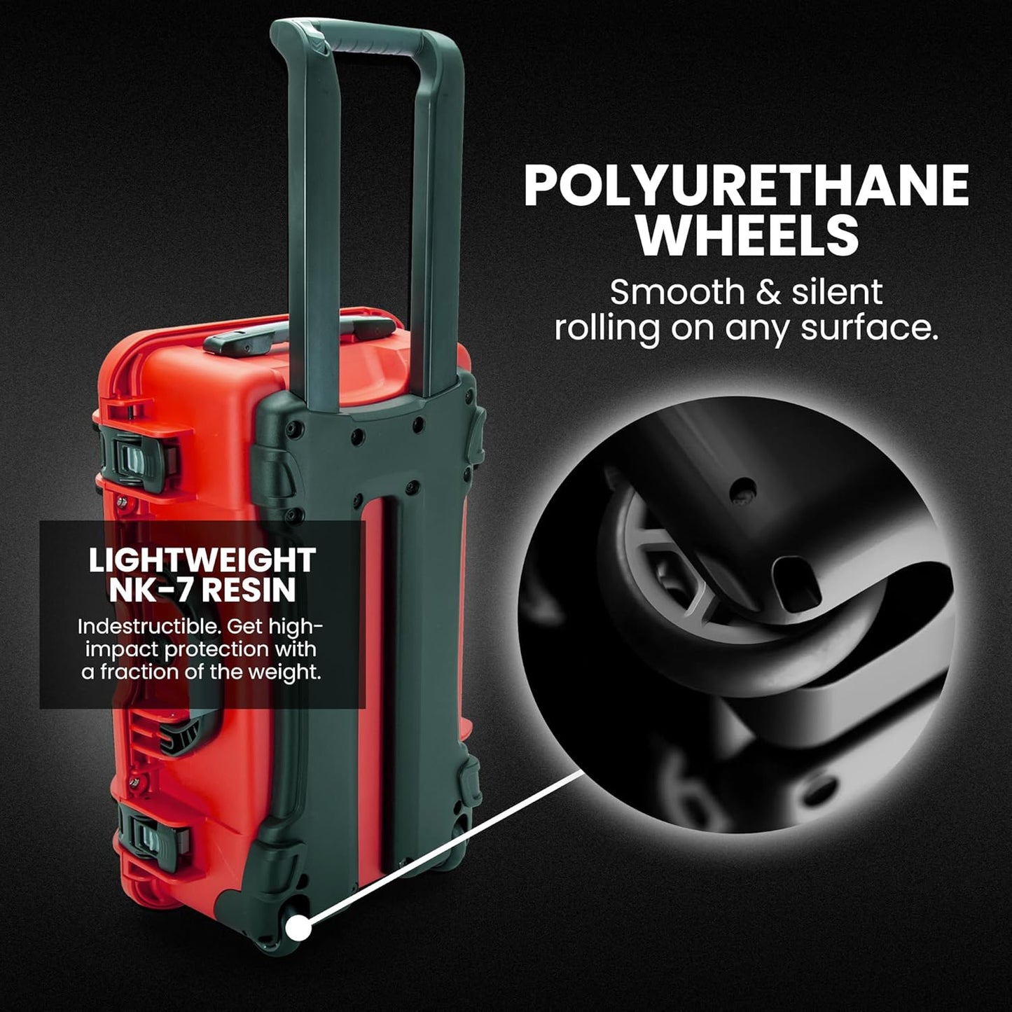 NANUK 935 Pro Photo Kit with N-Cubik