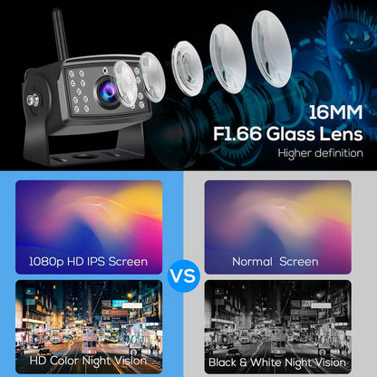 RV Wireless Backup Camera Podofo 7 inch Monitor AHD Waterproof Night Vision Trailer Rear View Camera DVR Dash Split Screen 4 Channels for Travel Trailer Truck Camper Bus Van Pickup with 32G Card