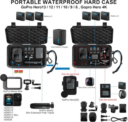 Lekufee Travel Waterproof Hard Case for Gopro Hero 13/12 / 11/10 / 9, Hero 4K, Media Mod, and Other Accessories(Case & Bag Only)