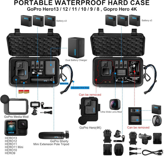 Lekufee Travel Waterproof Hard Case for Gopro Hero 13/12 / 11/10 / 9, Hero 4K, Media Mod, and Other Accessories(Case & Bag Only)