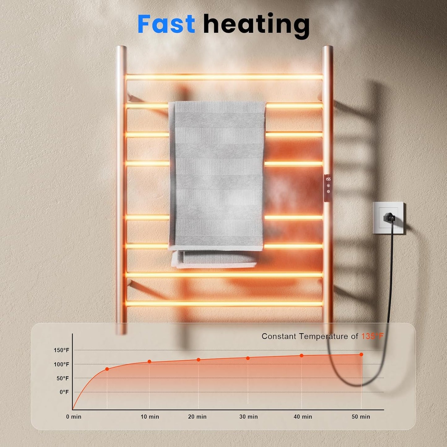 POPFLY Heated Towel Rack, Wall Mounted Electric Hot Towel Warmer, 4-Bar 304 Stainless Steel Small Heated Towel Warmer Rack for Bathroom with Timer and Temperature Control, Brushed