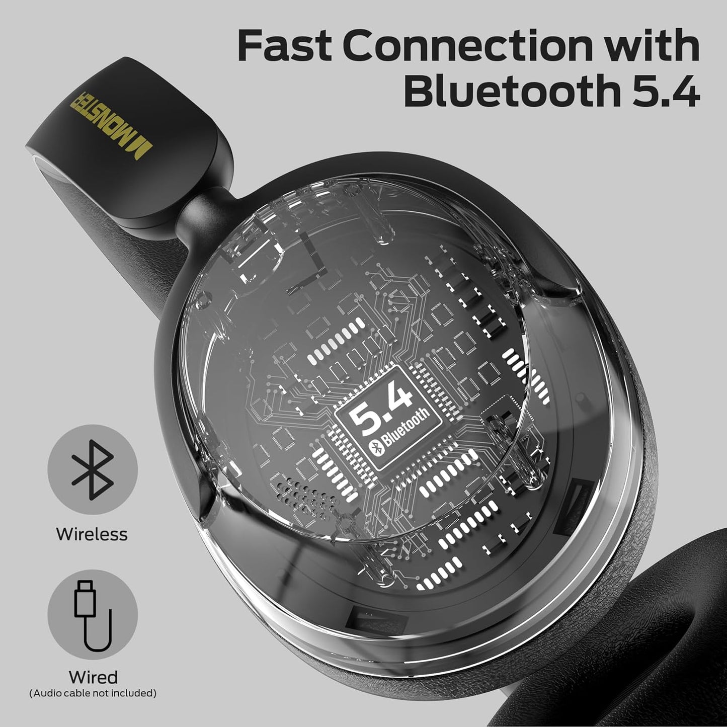 Monster Persona 3rd ANC Active Noise Canceling Headphones, Over Ear Bluetooth Headphones with Mic, 70 Hours Playtime and 3 EQ Modes, Foldable Comfort Lightweight Headphone for Travel, Black