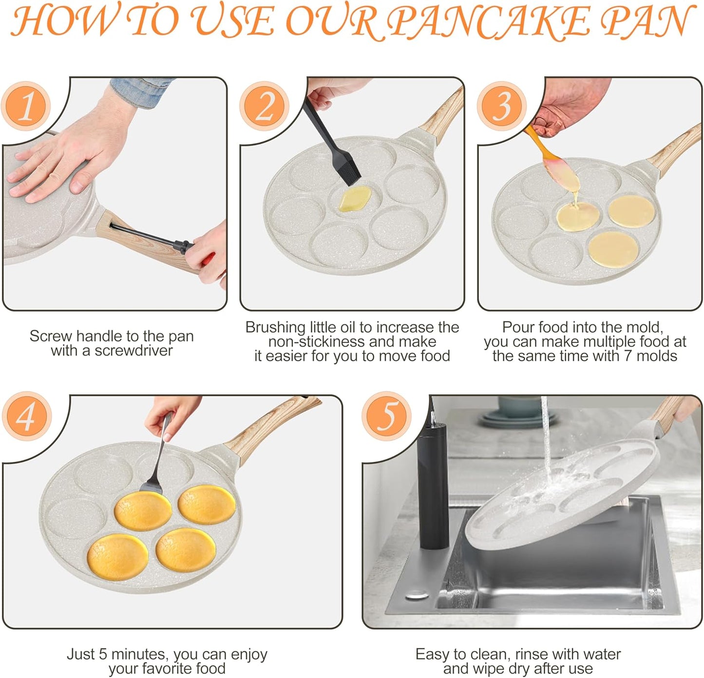 KRETAELY Nonstick Pancake Pan Pancake Griddle with 7-Mold Design Mini Pancake Maker with PFOA Free Coating-Black