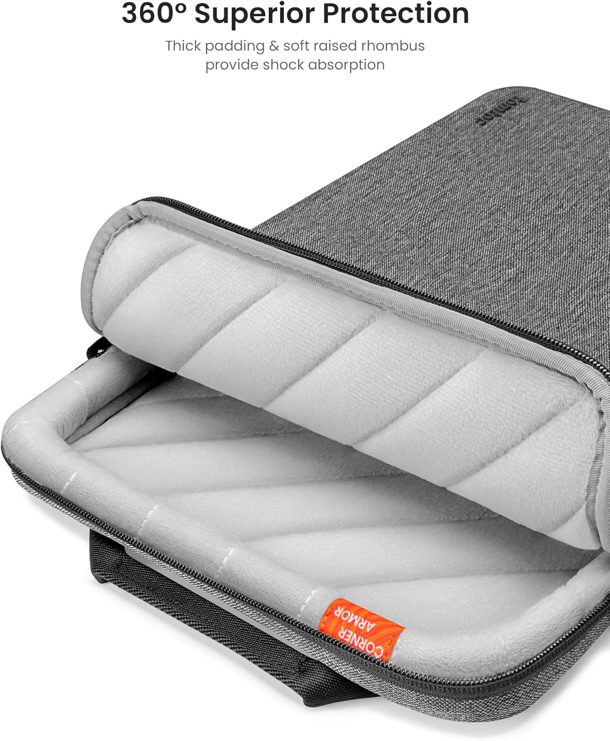 tomtoc DefenderAce-A03 360 Protective Laptop Shoulder Bag for 16-inch New MacBook Pro M4/M3/M2/M1 Pro/Max 2024-2019, Water-Resistant Well-Organized Accessory Sleeve Case with Handle