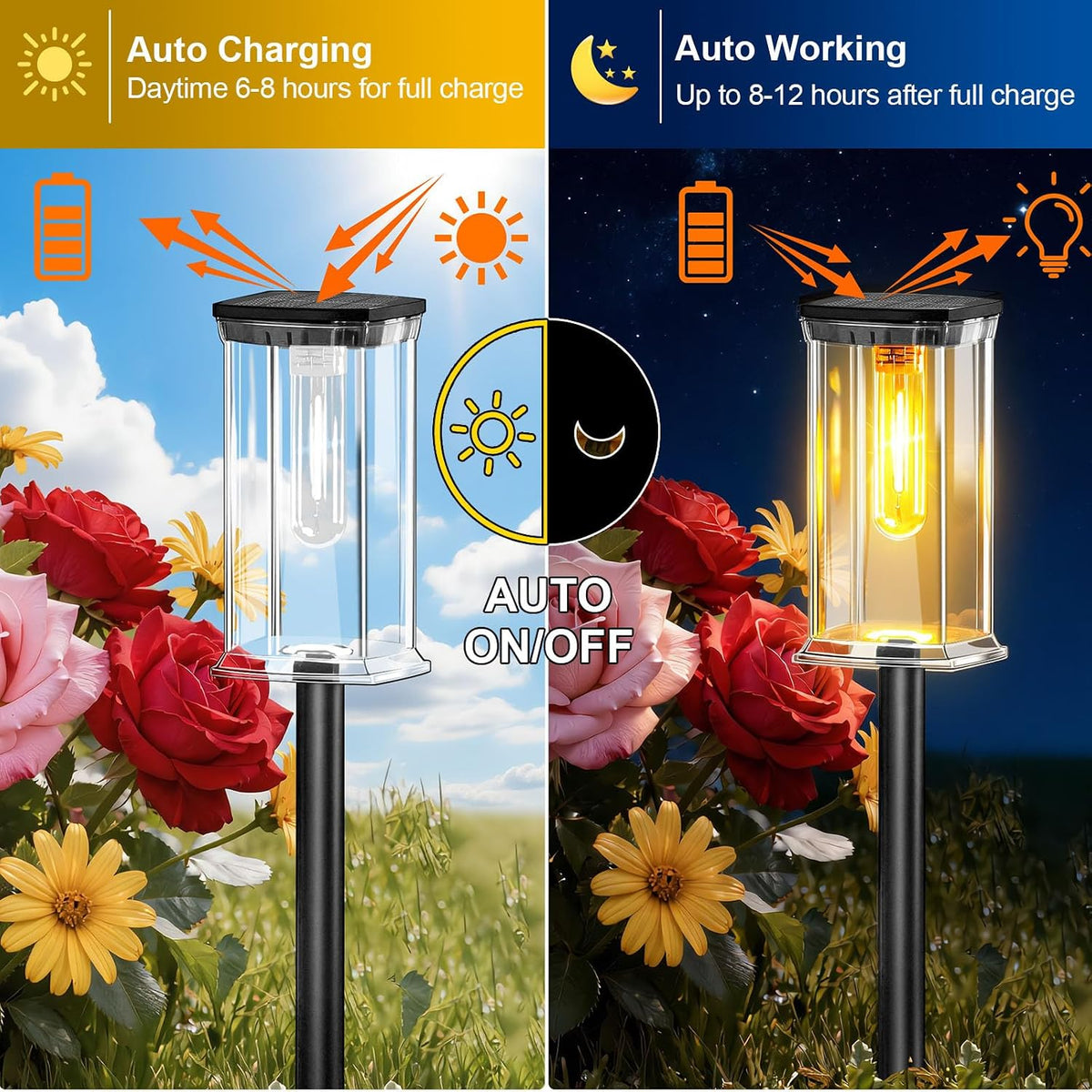 Solar Lights Outdoor, 12 Pack Led Solar Garden Lights Waterproof, Auto On/Off Small Size Outdoor Solar Lights for Patio, Driveway, Yard, Walkway, Pathway Landscape Lighting, Warm White