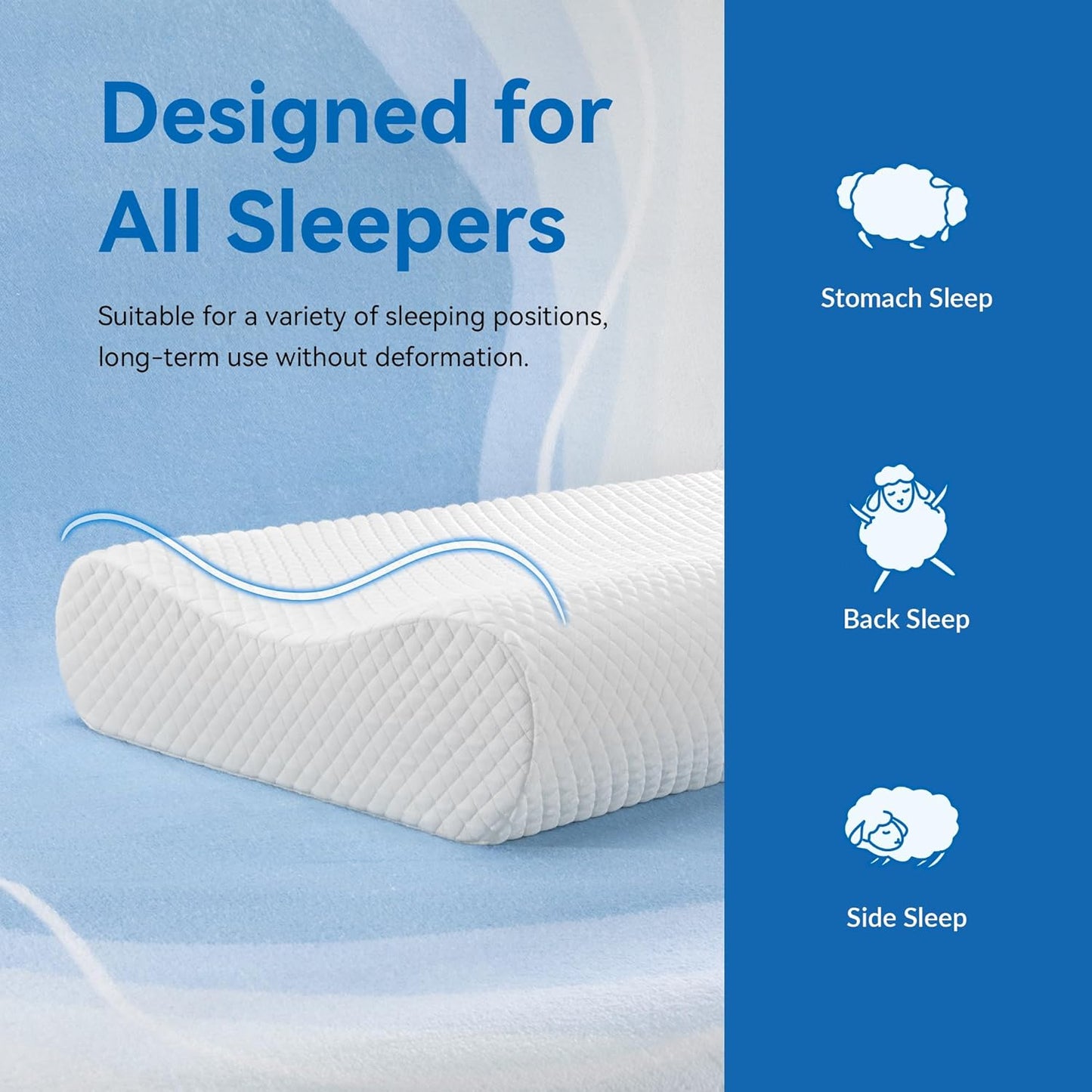 AM AEROMAX Contour Memory Foam Pillow, Cervical Pillow for Neck Pain Relief, Orthopedic Sleeping Pillows Side, Back and Stomach Sleepers.