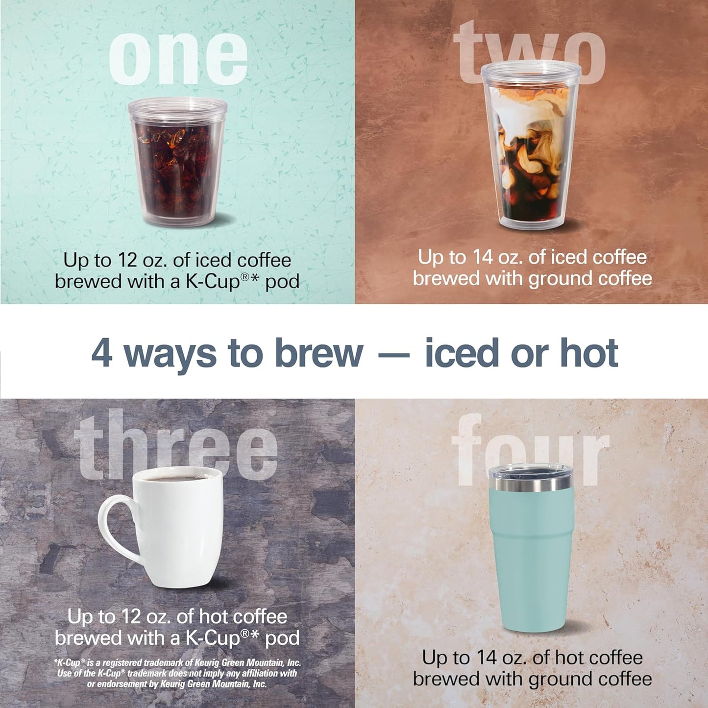Hamilton Beach FlexBrew Advanced 4-in-1 Single Serve Hot & Iced Coffee Maker with Removable 45 oz. Water Reservoir, Use Pod Packs and Grounds, Fast Brewing, 1125 watts, Kitchen Makeover Blue,49936