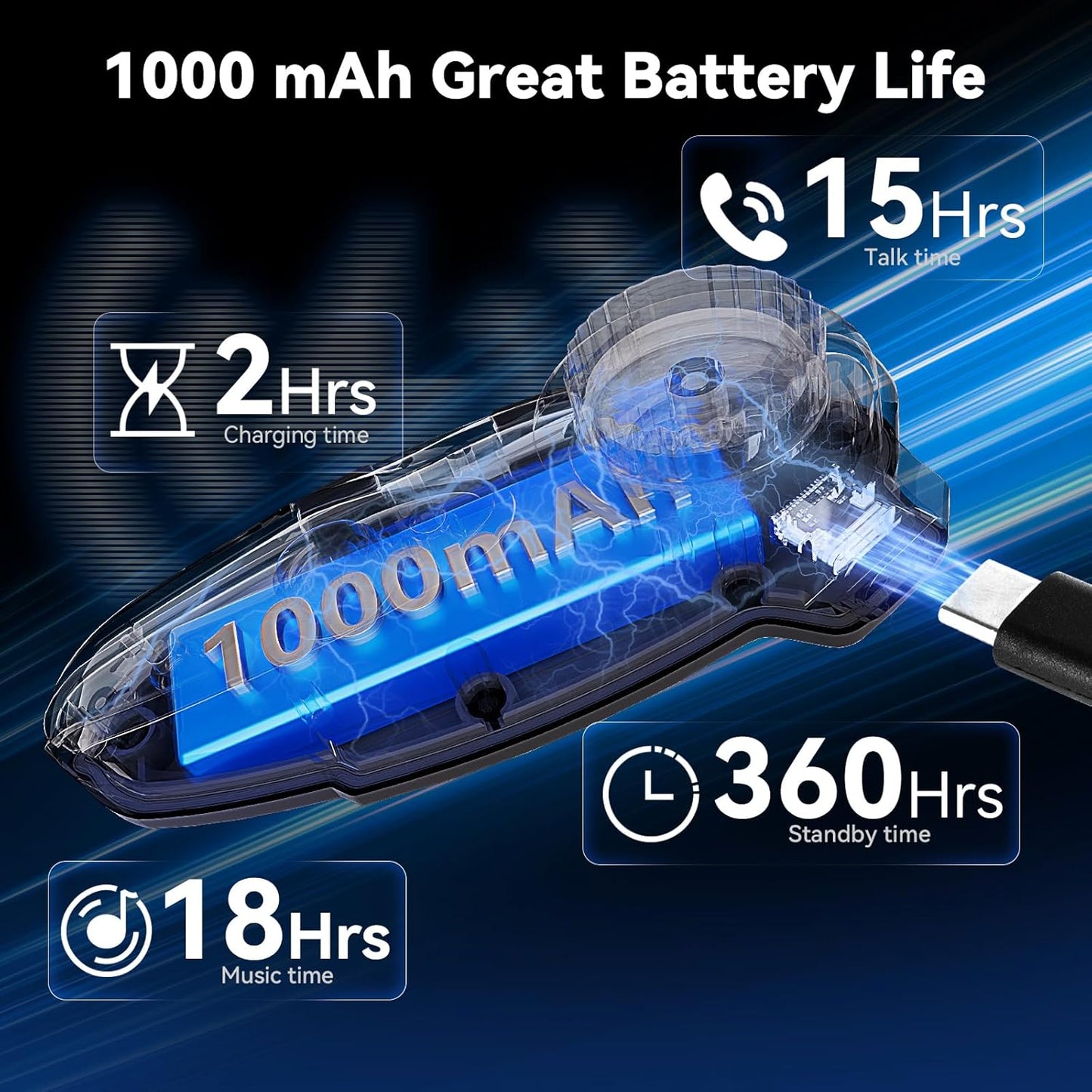 XGP X10 Mesh Motorcycle Bluetooth Headset – 10 Riders Group Intercom 3000m Range, Bluetooth 5.3 Helmet Communication System with Audio Multitasking, Music Sharing & IP67 Waterproof (2 Pack)